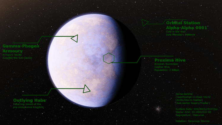 Ieriche Tactical Map